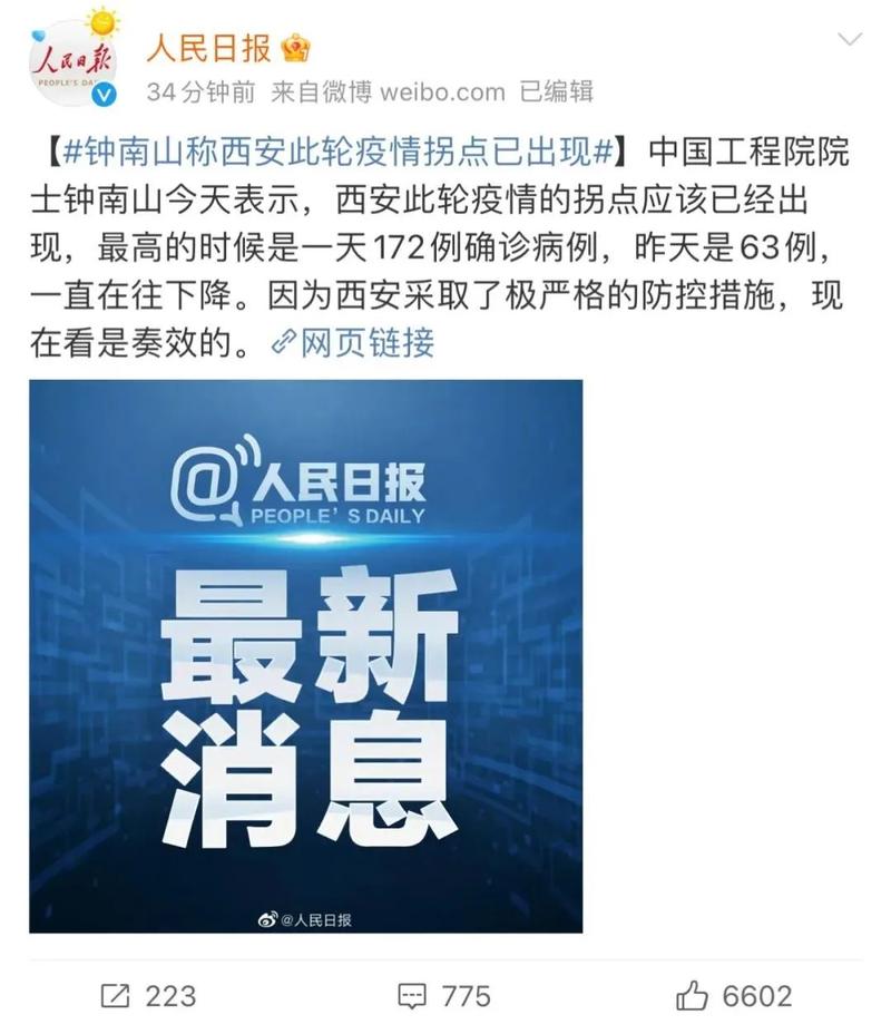 西安疫情拐点出现了吗？现在情况怎么样？