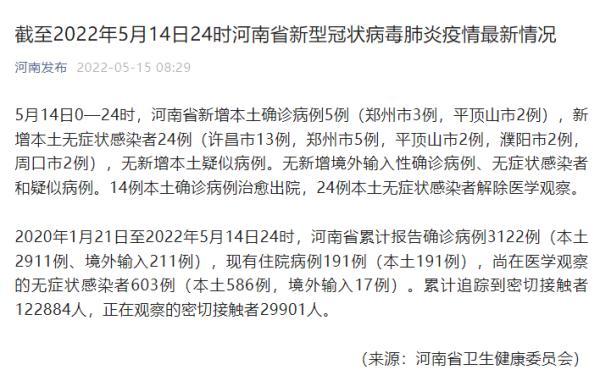 河南昨日新增本土确诊5例,河南昨日新增情况汇总