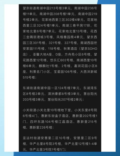 北京朝阳划定高风险区,速看朝阳区高风险区域详情