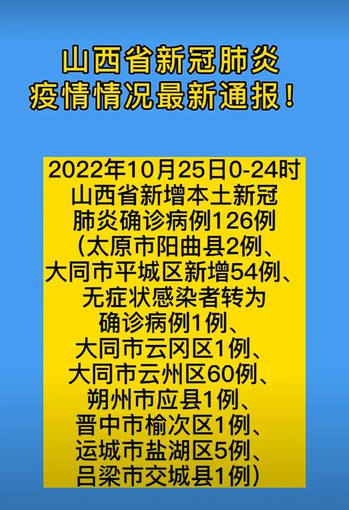 31省本土新增病例情况：13例（曾有新增23例疫情）