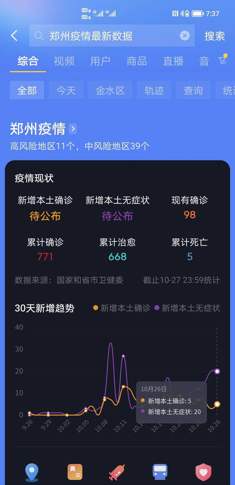 全国疫情中高风险地区已清零，关注最新动态