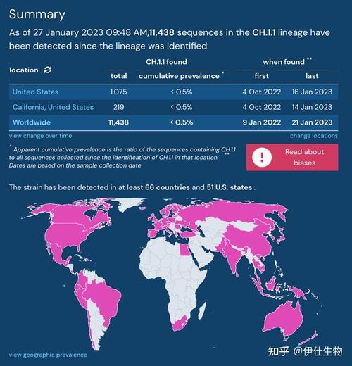 国内现至少15种奥密克戎变异株，奥密克戎o含义是啥？