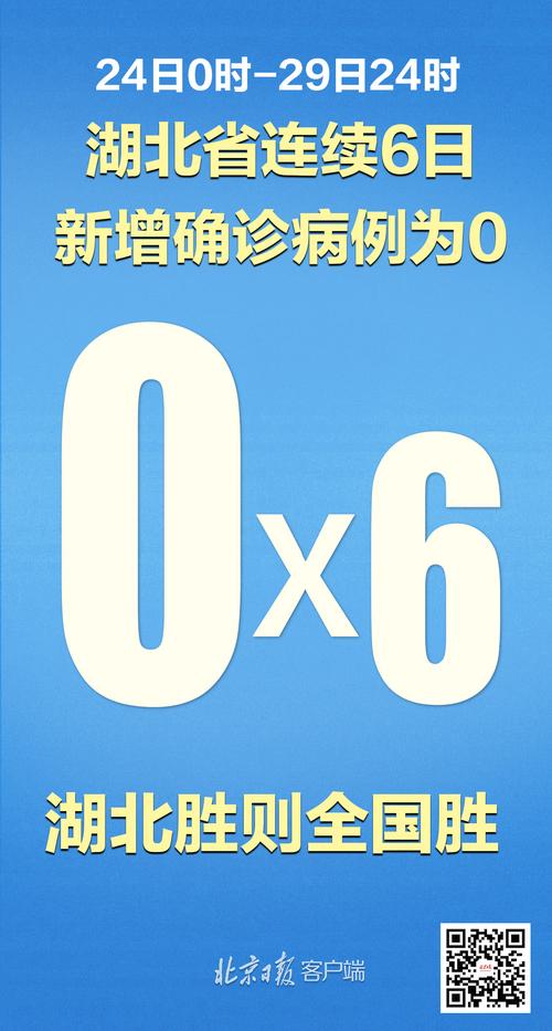 31省新增确诊情况：12例均为境外输入（或11例均为境外输入）