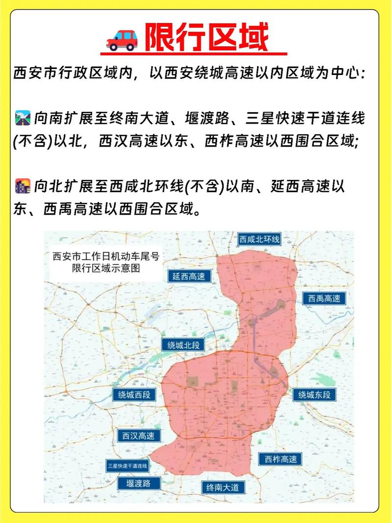 西安全市划定11个封控区，快来了解西安封闭区域情况