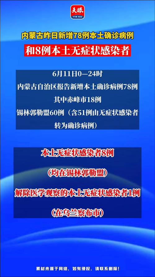 内蒙古新增本土确诊情况：32例与8例详情
