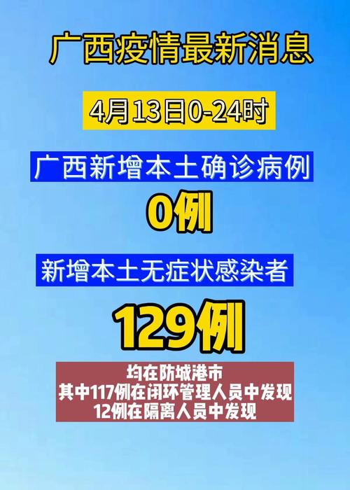 广西新增本土无症状129例及确诊病例13例情况