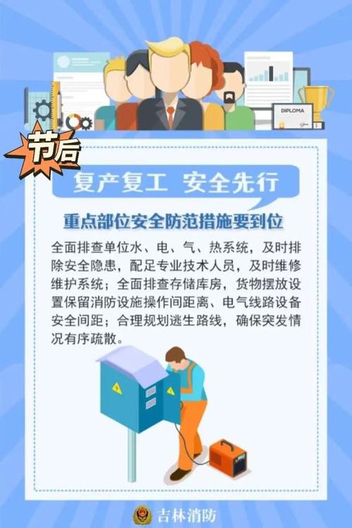 上海复工复产后居民面临出不去回不来问题及复工要求