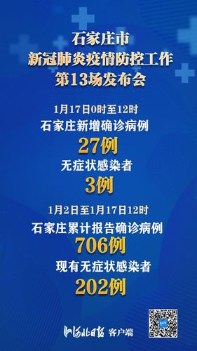 石家庄疫情最新消息：今日新增及实时更新情况
