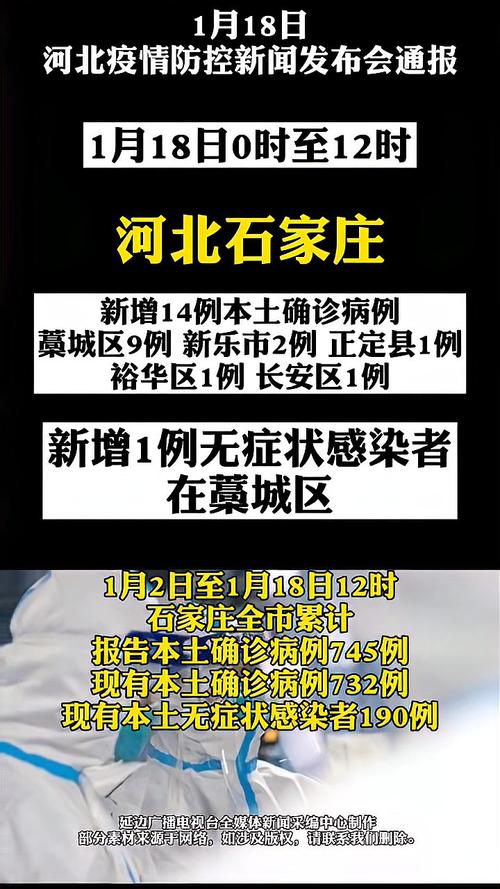 石家庄疫情最新消息 今日新增及新增人数情况