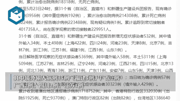 31省区市新增确诊病例17例