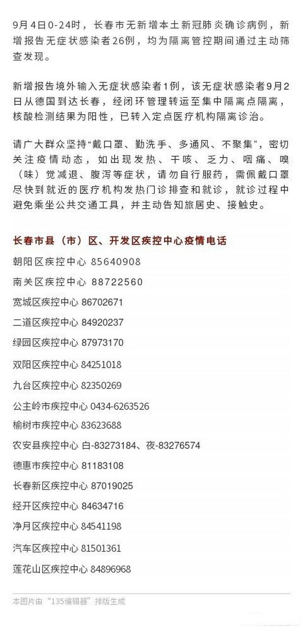 长春市区新增疫情情况及长春市新增病例最新消息