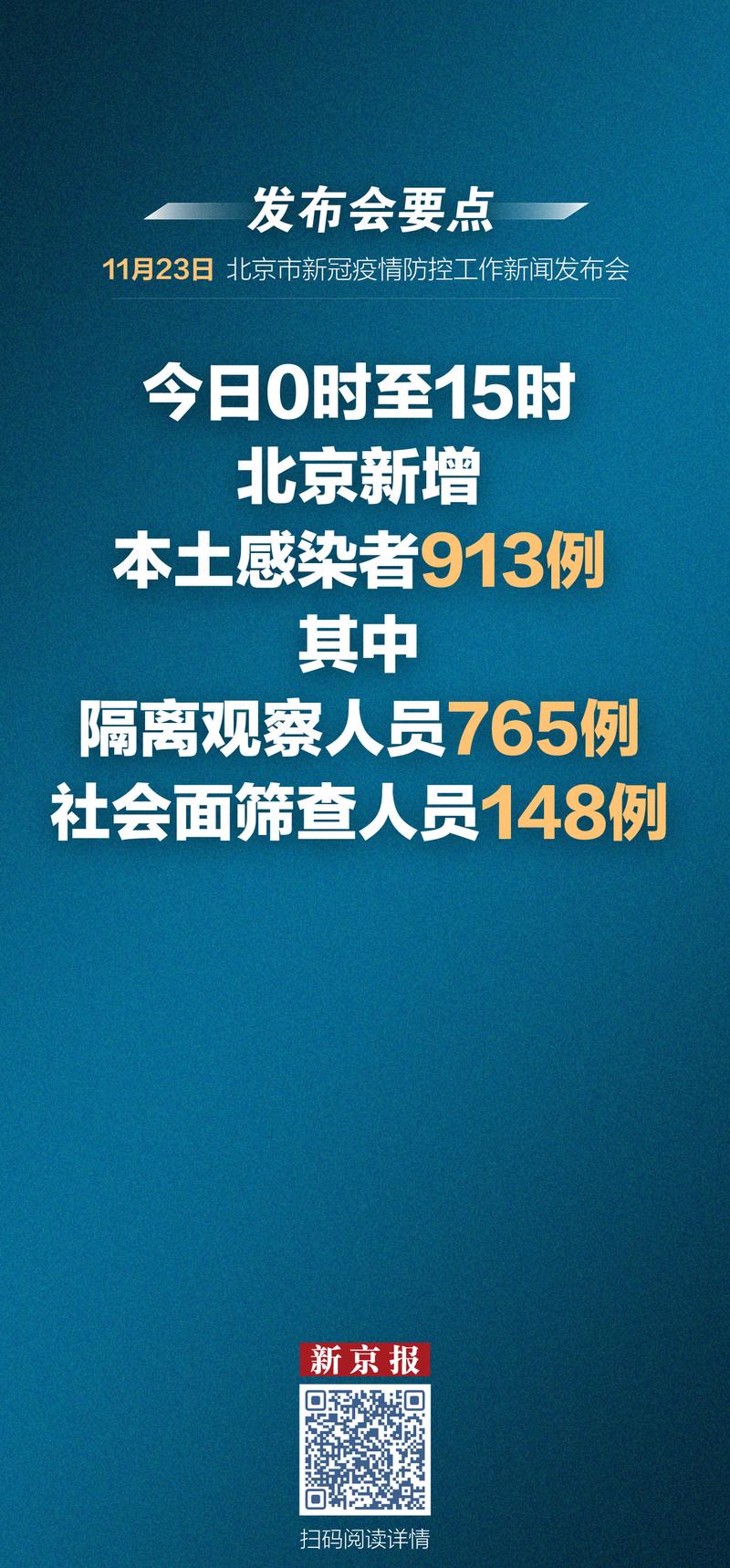 北京新增本土感染者情况，含11例及13例病例相关新闻