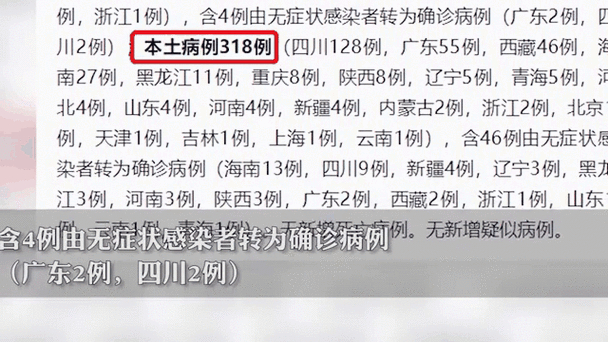 31省份新增确诊情况：本土9例及1例相关信息
