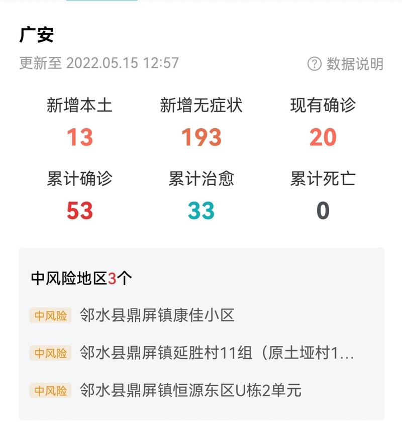 四川邻水疫情情况