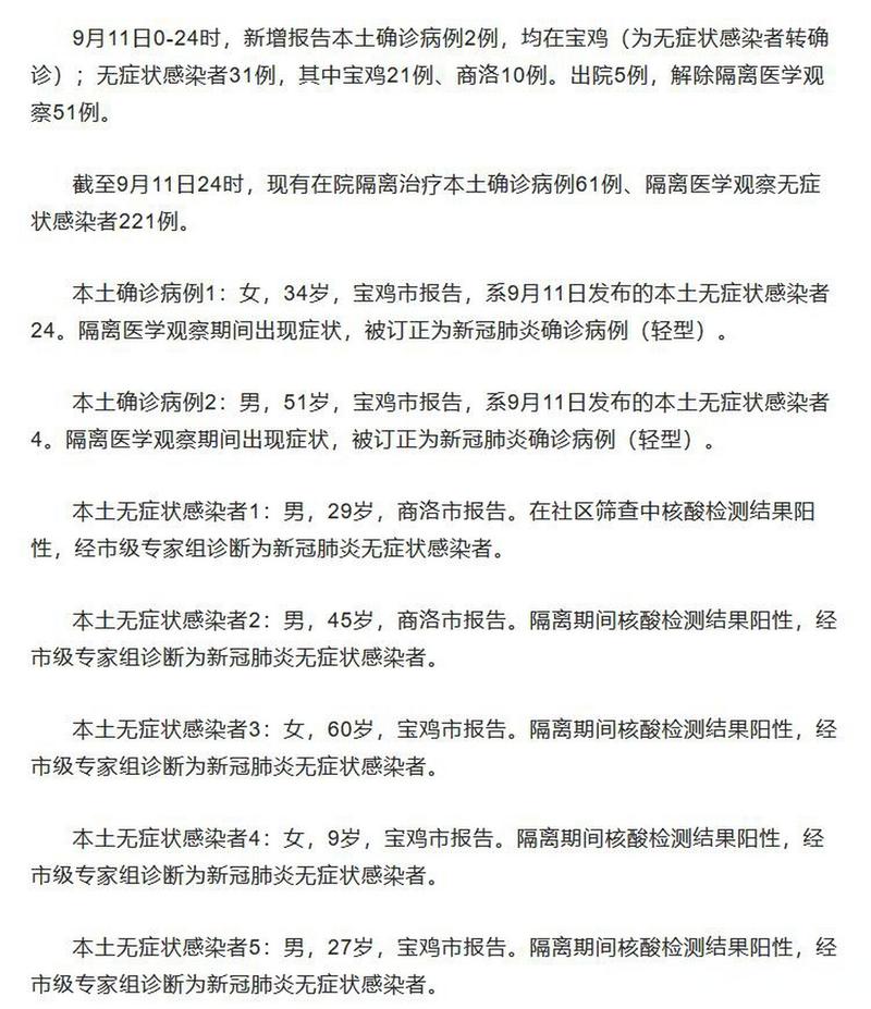 陕西新增11例本土确诊病例 具体情况及数量介绍