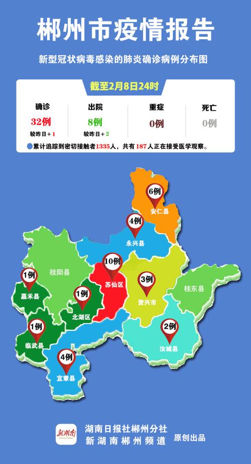 郴州疫情最新情况 今日新增确诊数据通报