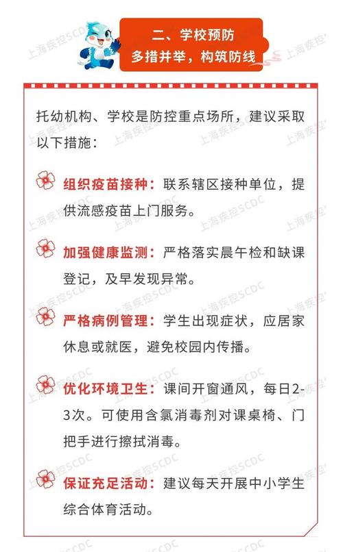 上海疫情可控吗？最新专家回应与防控措施