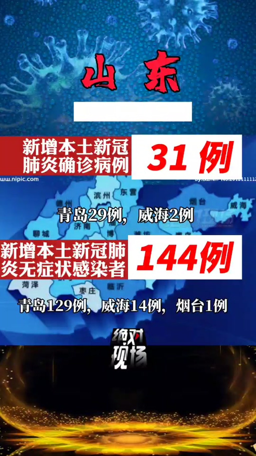 青岛一中现多例确诊升为高风险,疫情最新情况通报