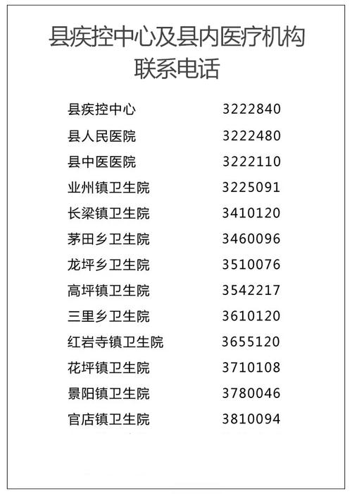 石家庄新增病例轨迹公布，本地确诊情况查询