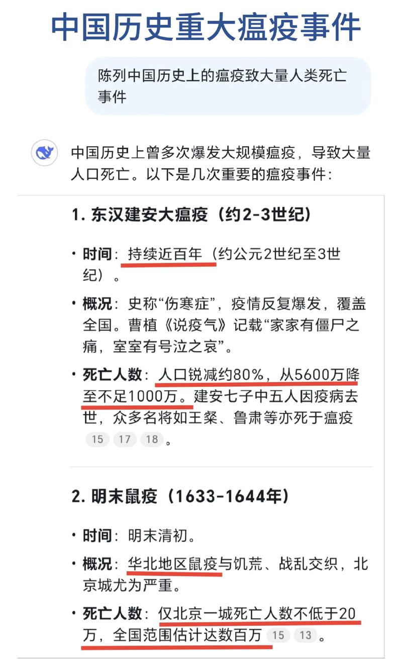 瘟疫是什么病？瘟疫历史与原因解释