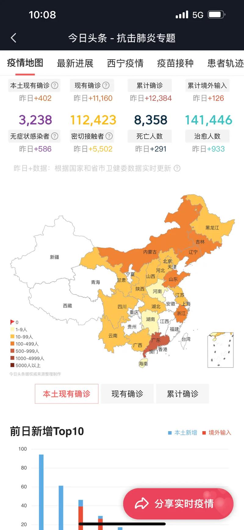 全国疫情最新消息 今天全国疫情最新报道