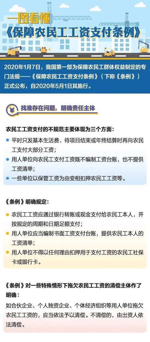 北京工资支付规定/工资支付条例解读