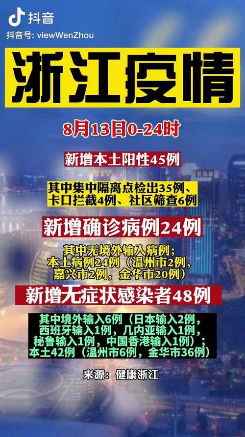 浙江最新疫情通报 今天新增病例和防疫政策