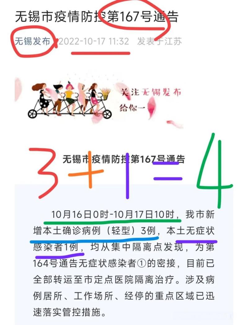 苏州无锡疫情最新消息 今天新增病例通报