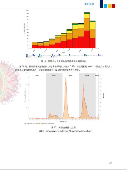 12月15日全国疫情最新数据通报及最新消息