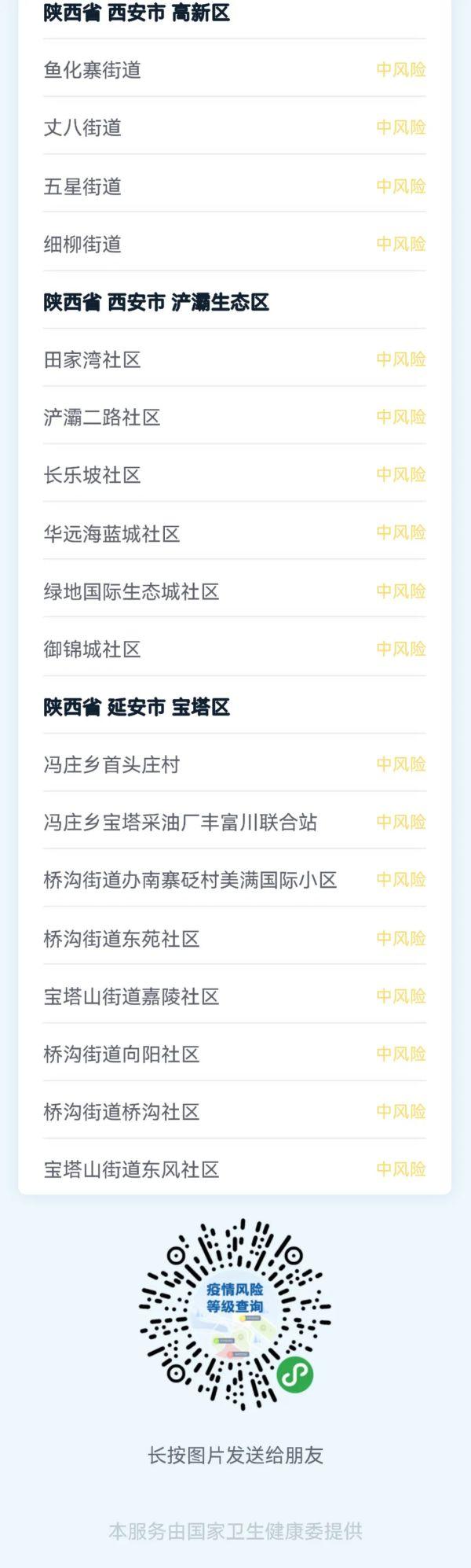 西安昨日新增疫情分布图，查看各区最新情况