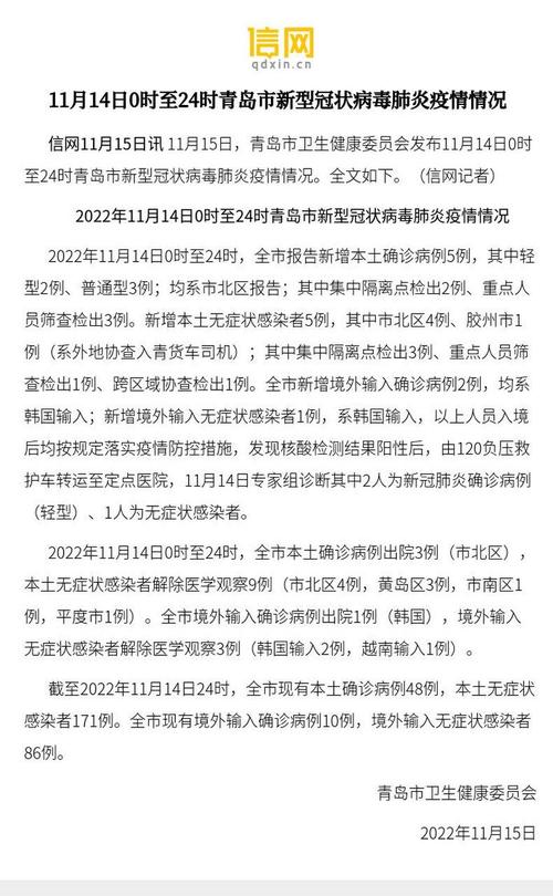 青岛市疫情最新情况通告，最新防控措施与数据发布