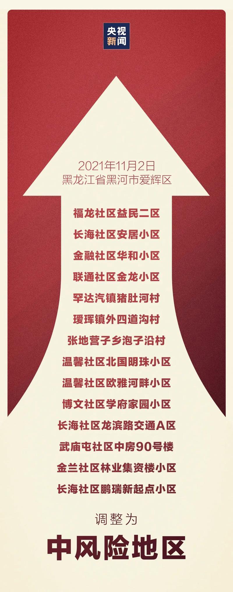 北京丰台新增4例确诊病例，最新疫情通报