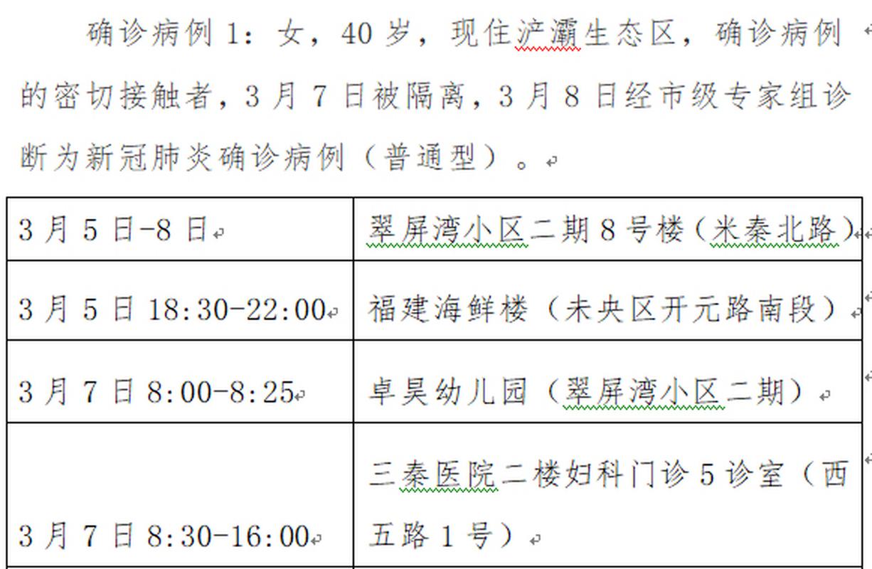 北京新增10例本土病例 详细活动轨迹公布