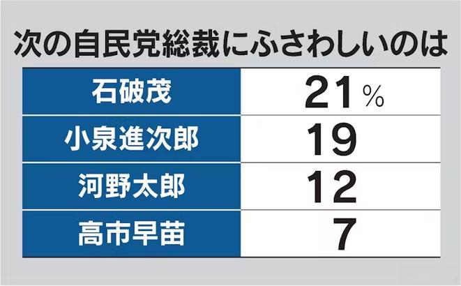 7月29日时政要点：人口计生法修改、日本反核电 *** 等