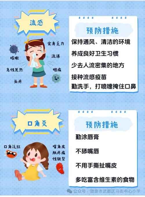 小学生防疫情安全小知识，关乎个人与公共健康
