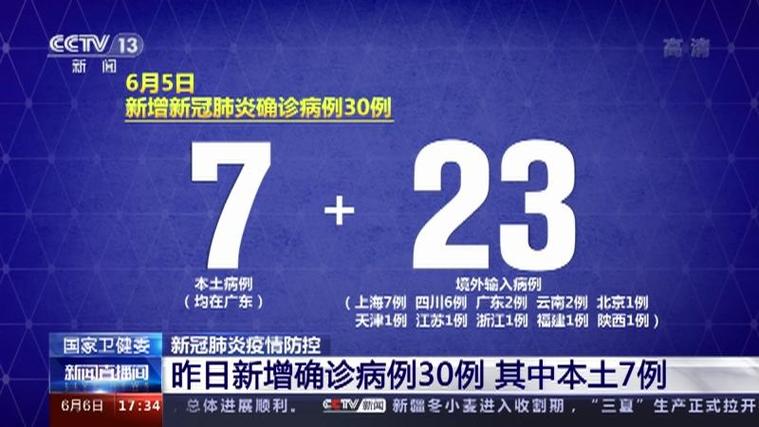 3月21日北京疫情最新情况：本土确诊7例+境外输入13例
