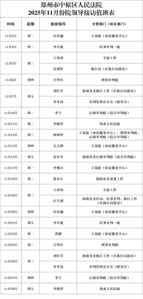 2025河南疫情解封时间及商丘计划耗资1.35亿建方舱情况