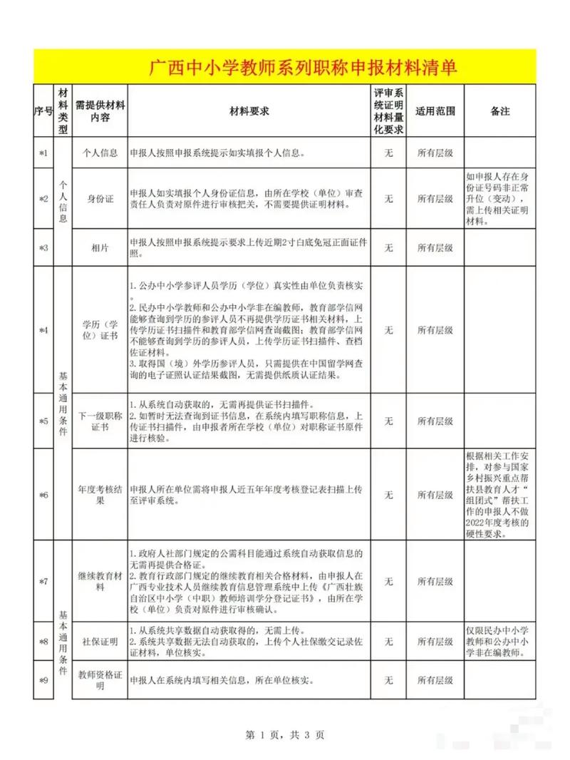 恭城瑶族自治县县情概述及2019年桂林市中小学教师职称通过名单