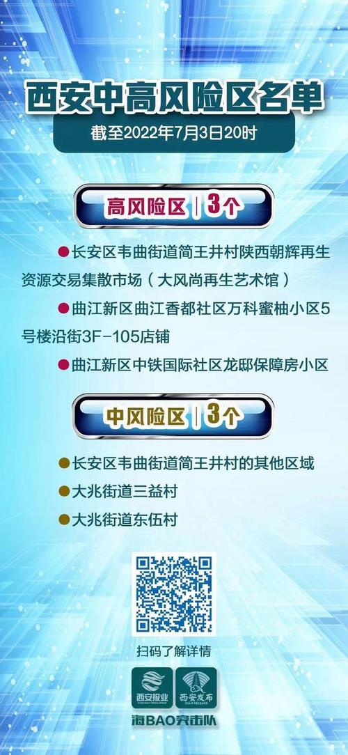 常州新增本土无症状感染者情况及相关活动轨迹汇总