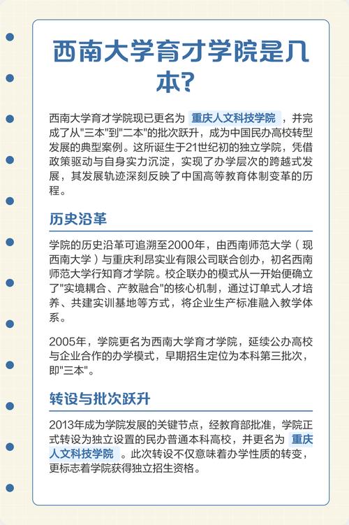 西南大学育才学院简介：创办历程、学位授予及教育特色等