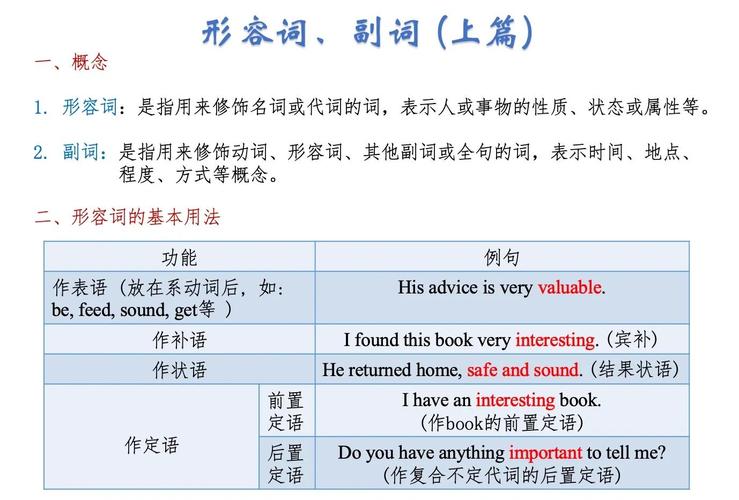 副词能修饰啥词？一文详解修饰动词、形容词等各类情况