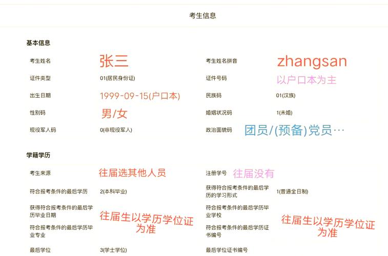 中国研究生招生信息网查考研成绩步骤，超详细攻略来了