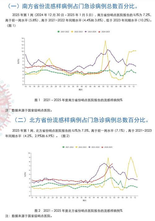 2022年10月29日全国新增本土确诊病例及无症状感染者情况