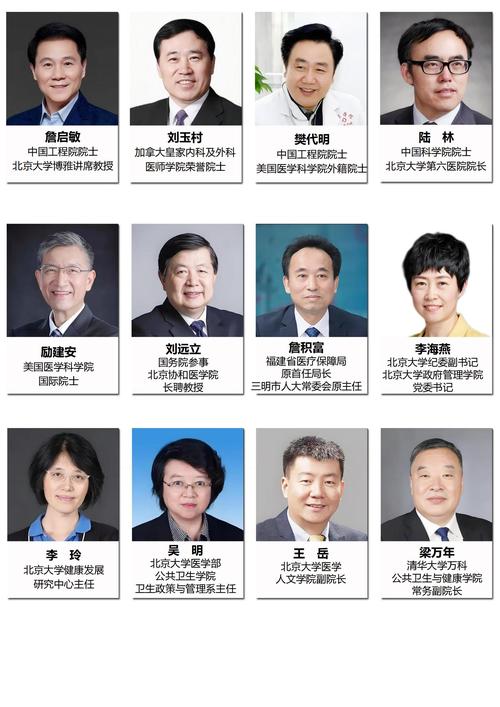 北京市规划委员会延庆分局及医院管理局领导班子成员介绍