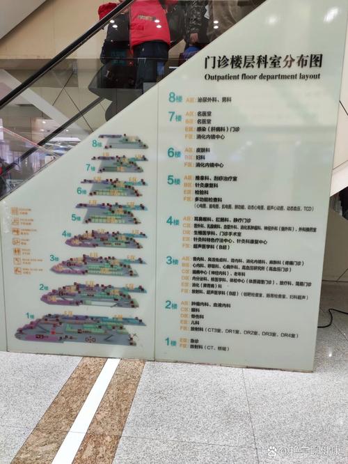 江苏省中医院地址在哪？怎么去？电话多少？就诊指南来了