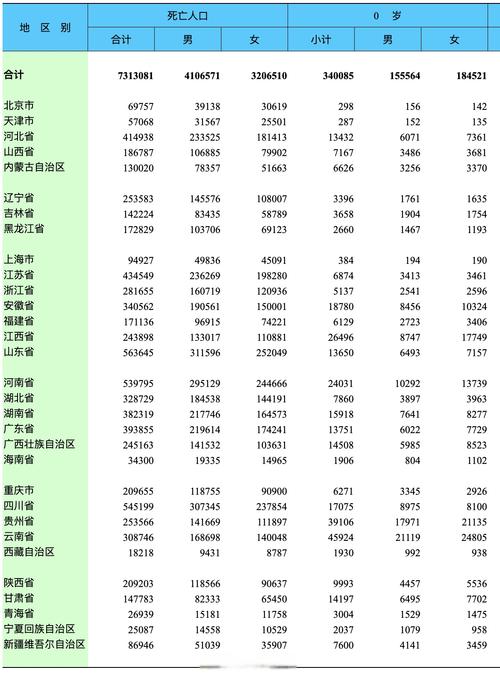 11月8日31省区市新增本土确诊43例，分布省份及详情