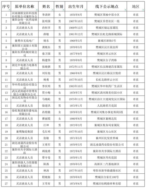 2022年医务人员和防疫工作者免税津补贴及奖金标准公布