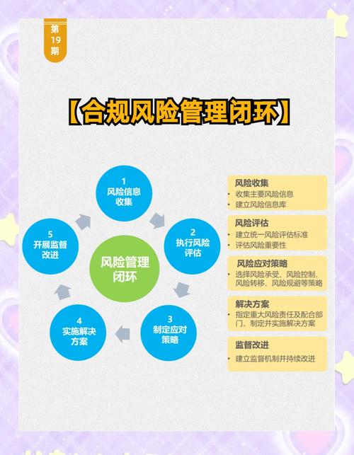 疫情闭环管理是什么意思？包含哪些方面及关键点？