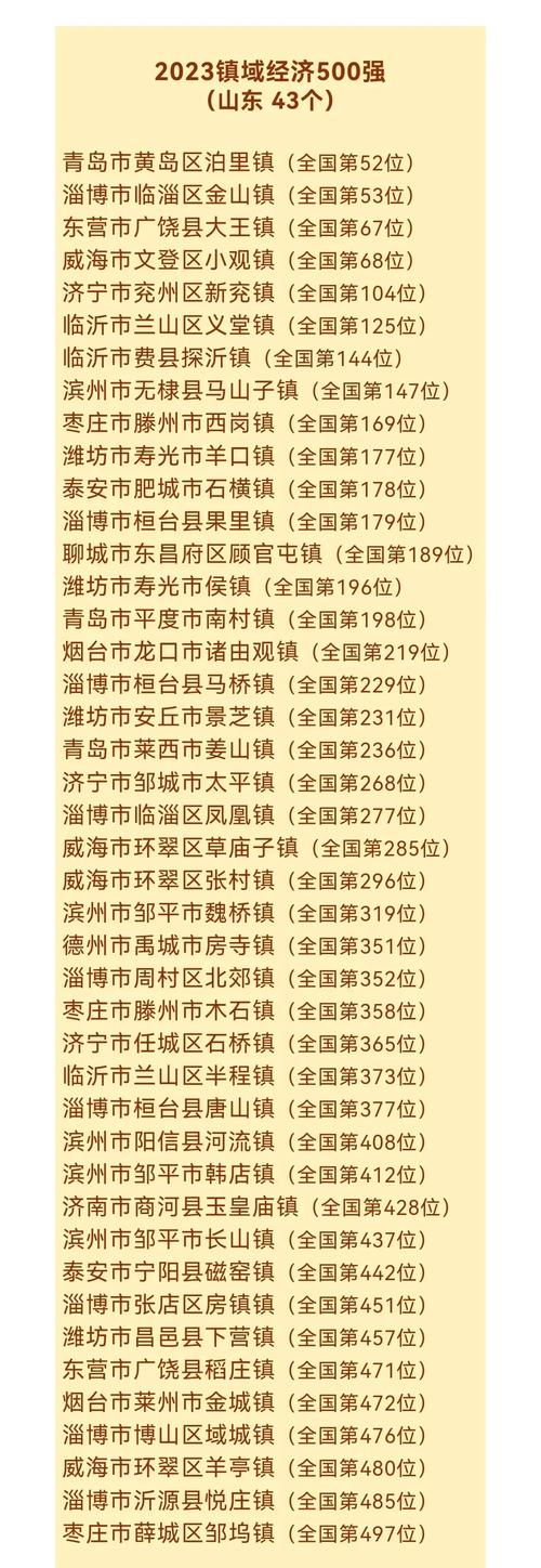 临沂疫情严重吗？不同时间节点的疫情状况及防控要求汇总