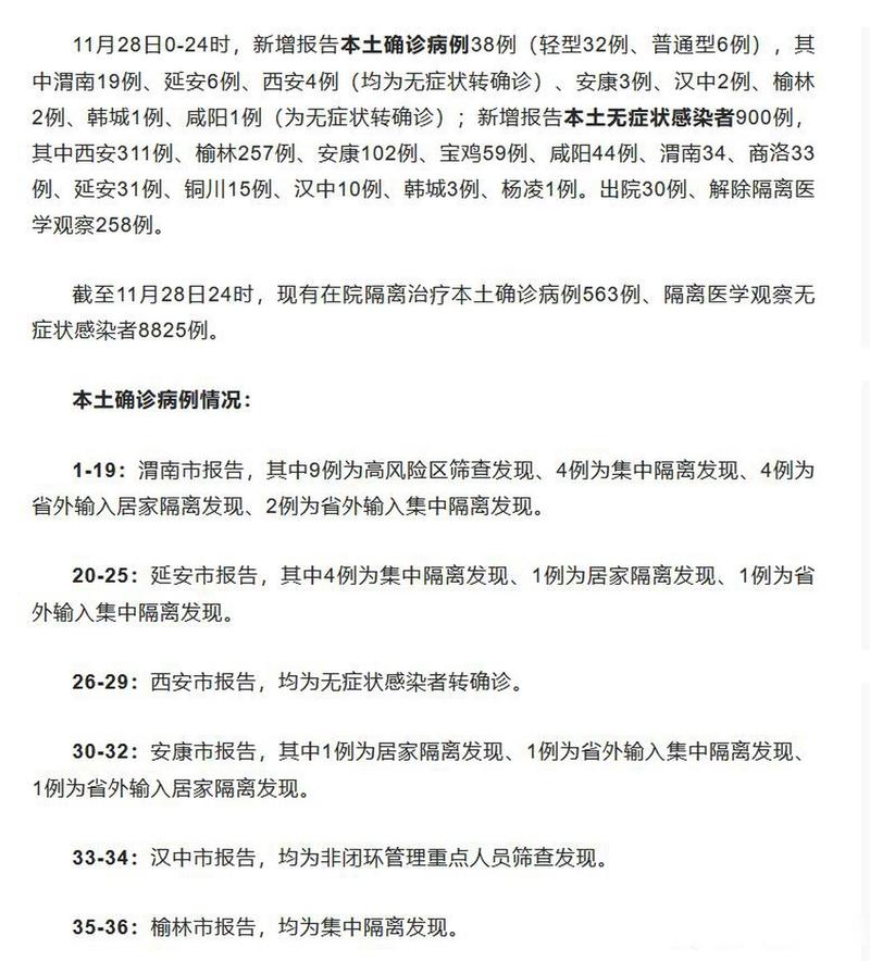 11月5日多地新增本土病例详情，含山东青岛、成都、陕西西安等地